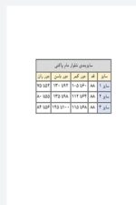 شلوار کتان مام فیت بوتیک پاپلی